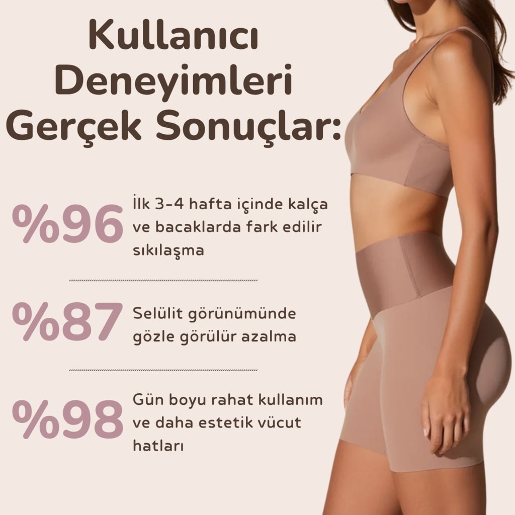 Softiana Toparlayıcı - Vücudunun En İyi Halini Keşfet
