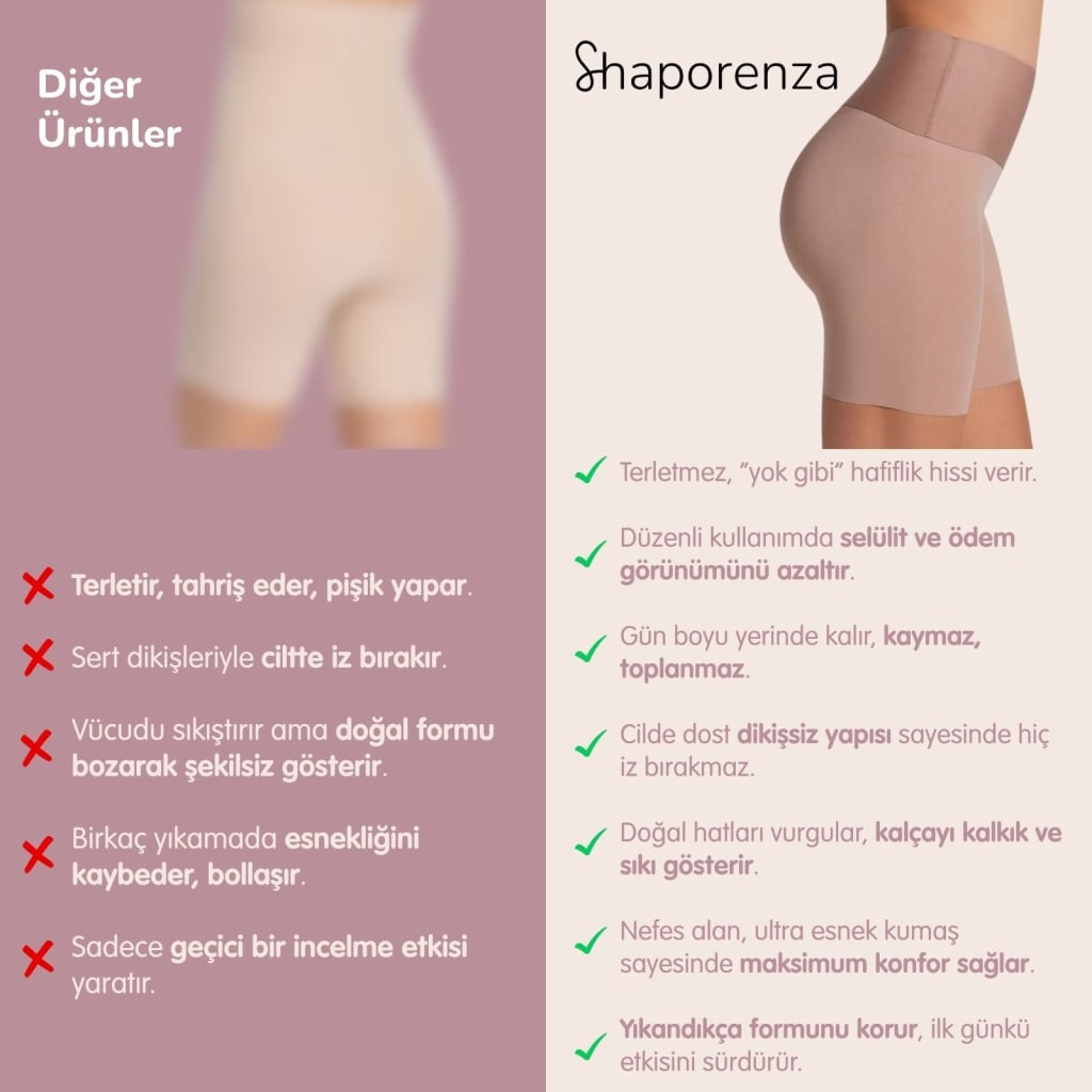 Softiana Toparlayıcı - Vücudunun En İyi Halini Keşfet